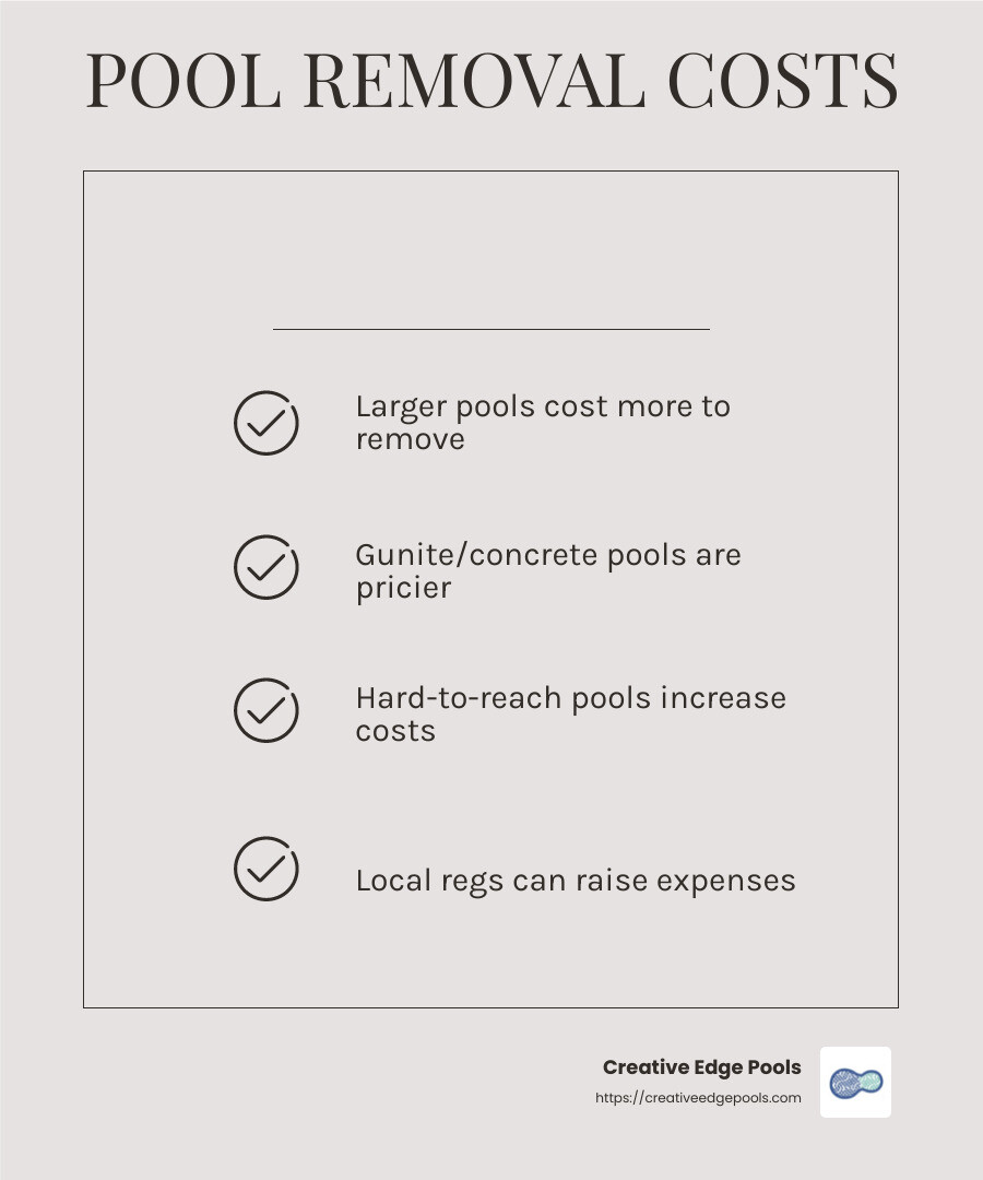 Average cost factors for pool removal in Massachusetts - swimming pool removal massachusetts infographic checklist-light-beige