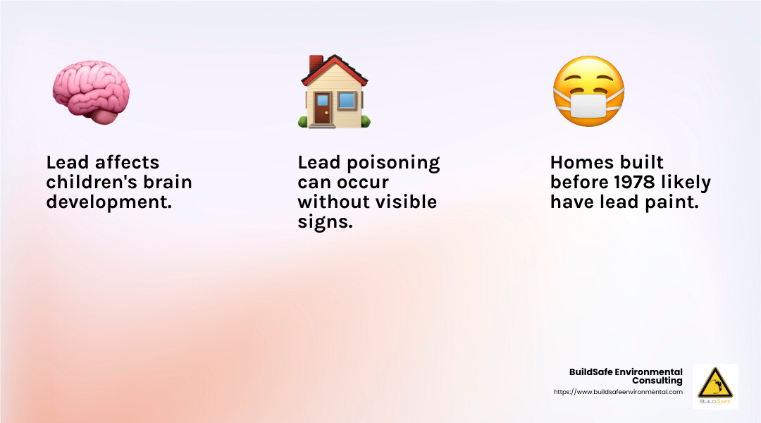 Lead poisoning effects on children - lead testing companies near me infographic 3_facts_emoji_light-gradient