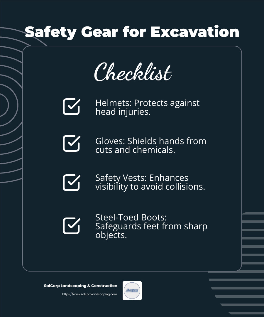 Protective gear is crucial for worker safety on excavation sites. - excavation and landscaping infographic checklist-dark-blue