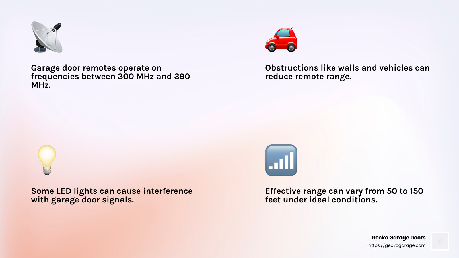 LED lights interference - Garage door opener range infographic 4_facts_emoji_light-gradient