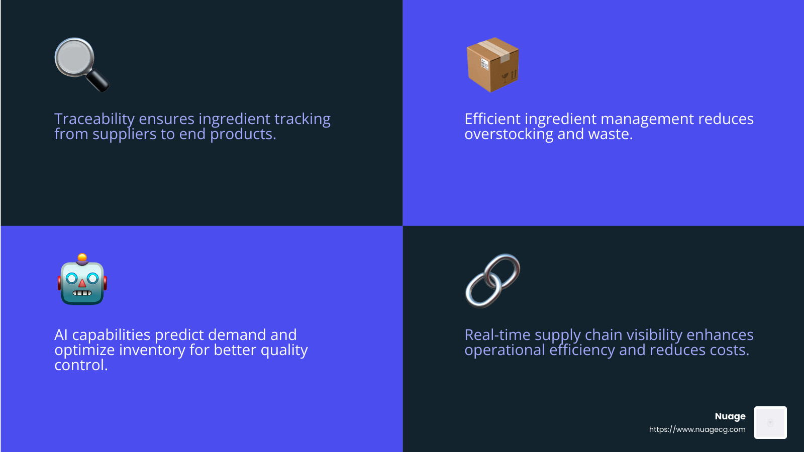 AI-driven insights help manufacturers reduce waste and improve decision-making. - ERP solutions for food infographic 4_facts_emoji_blue