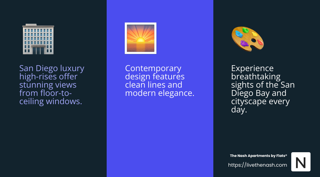 Quote about luxury living - San Diego luxury apartment homes infographic 3_facts_emoji_blue