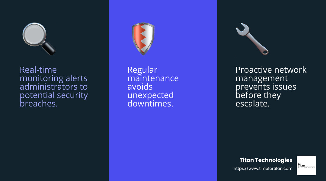 Network Monitoring Infographic - network management services infographic 3_facts_emoji_blue