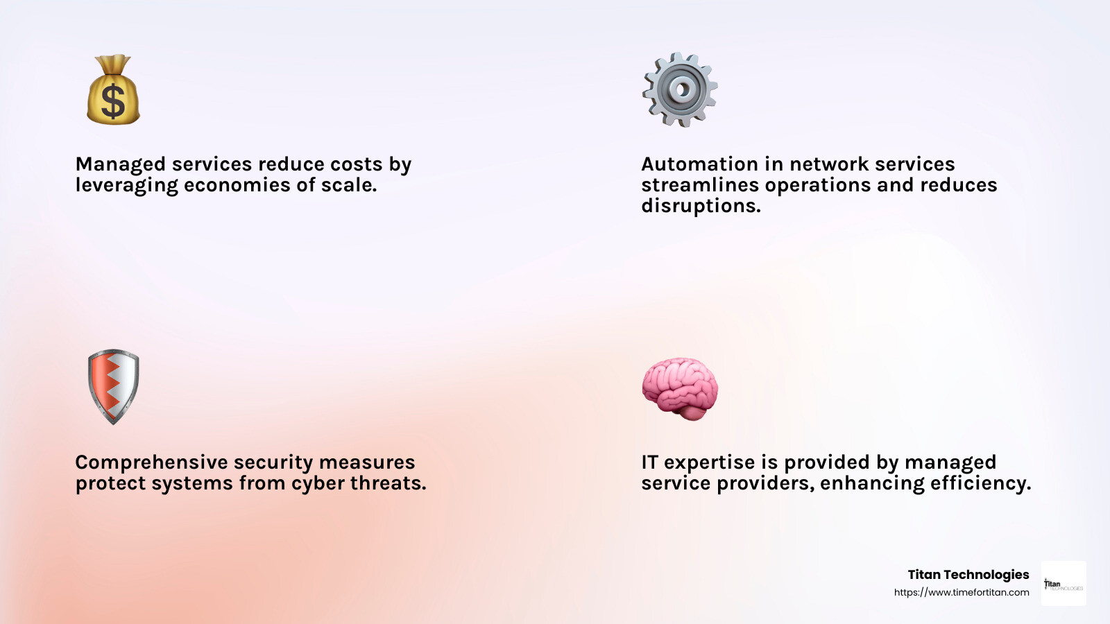 Managed network services empower you to protect the organization’s systems and data. - network management services infographic 4_facts_emoji_light-gradient