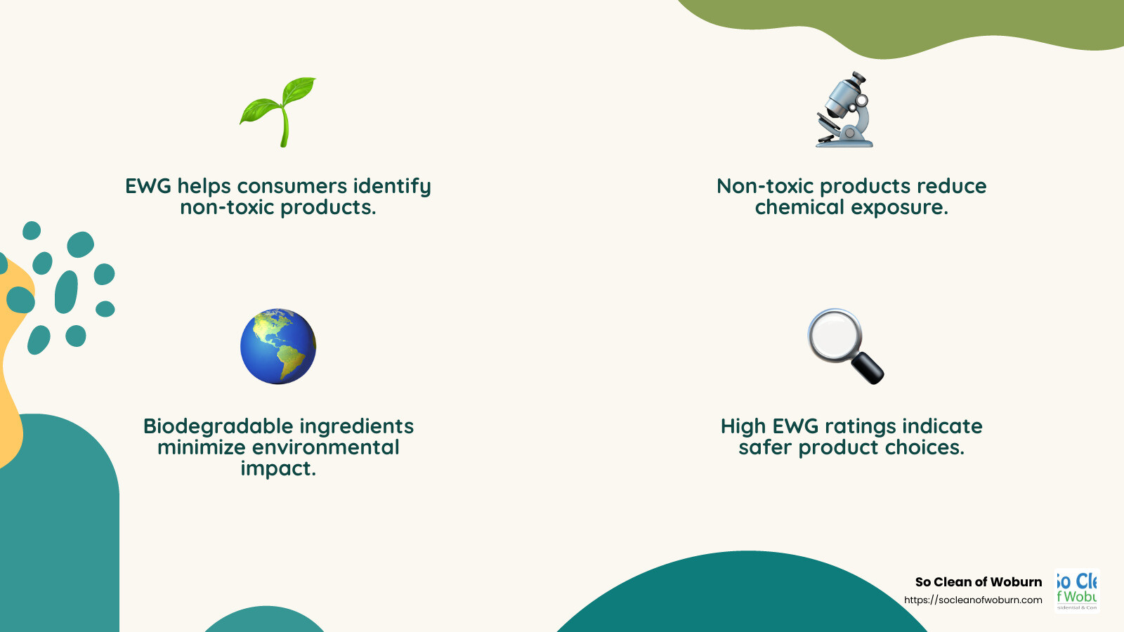 EWG Rating System - non toxic cleaning products infographic 4_facts_emoji_nature