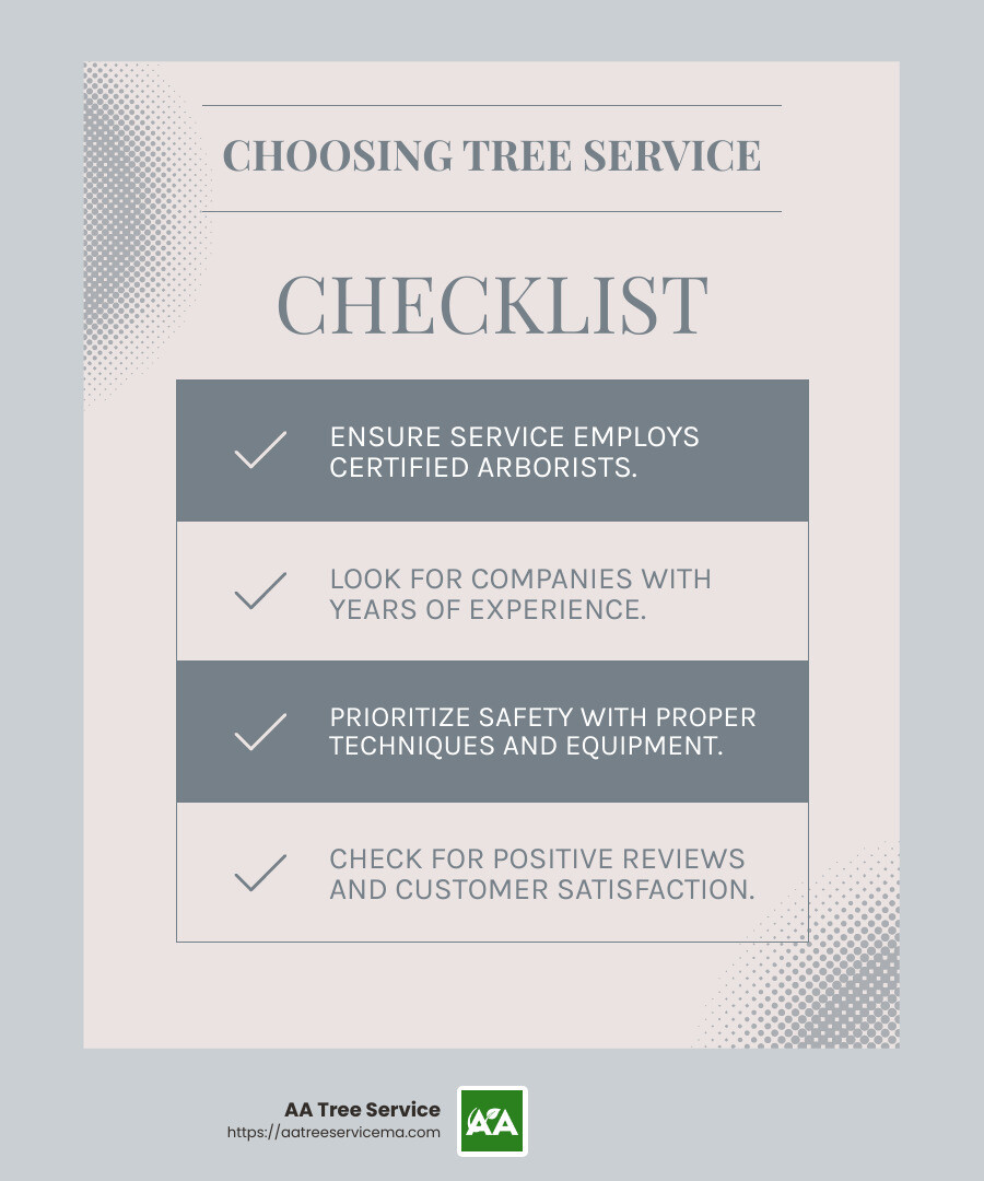 Customer satisfaction is key to choosing the right tree maintenance service. - tree maintenance services infographic checklist-light-blue-grey