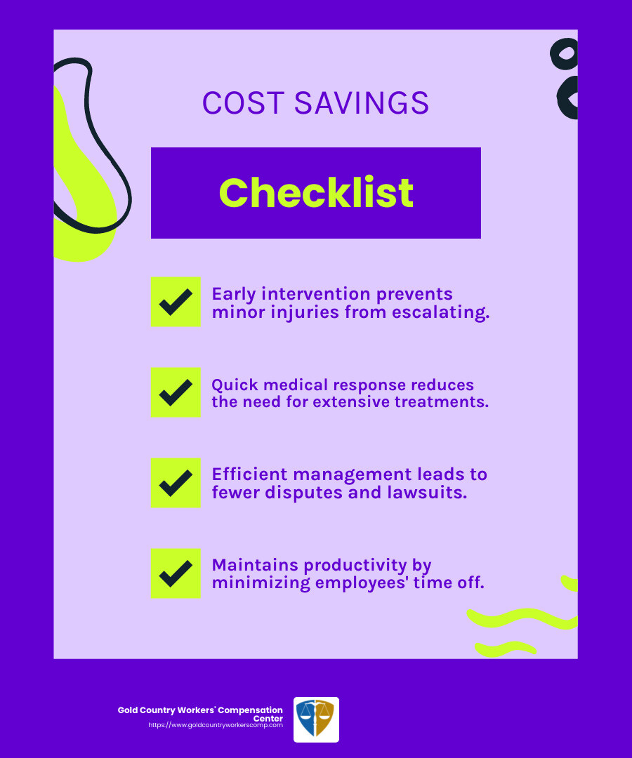 Cost savings through early intervention - early intervention workers compensation infographic checklist-fun-neon