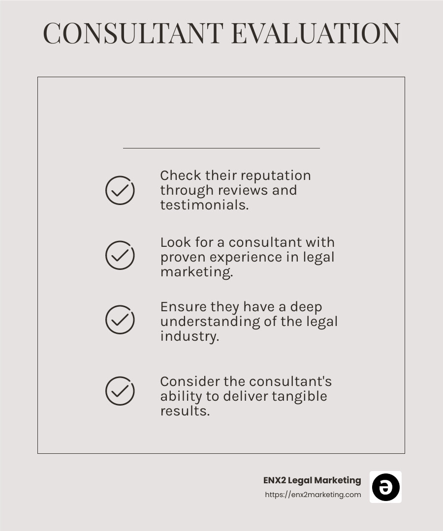 Clients have praised Zahavian Legal Marketing for their professionalism and tangible results. - legal marketing consulting infographic checklist-light-beige