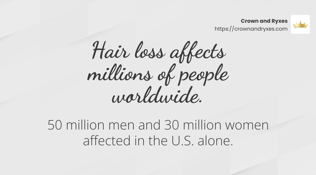 Hair loss affects millions of people worldwide, with 50 million men and 30 million women affected in the U.S. alone. - non surgical hair restoration infographic simple-stat-landscape-light