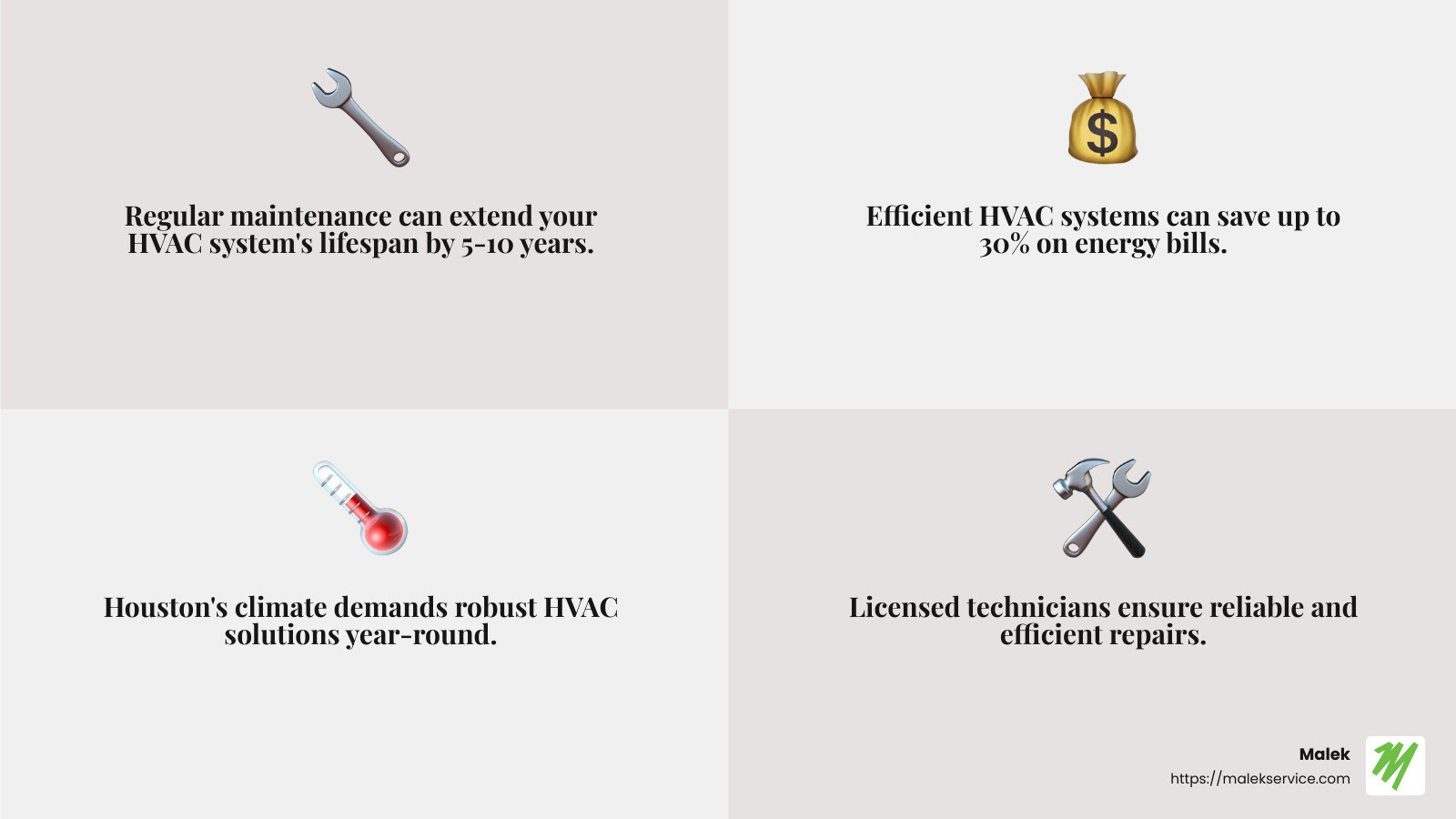 Exceptional Customer Service and Expertise in HVAC - air conditioning repair houston texas infographic 4_facts_emoji_grey