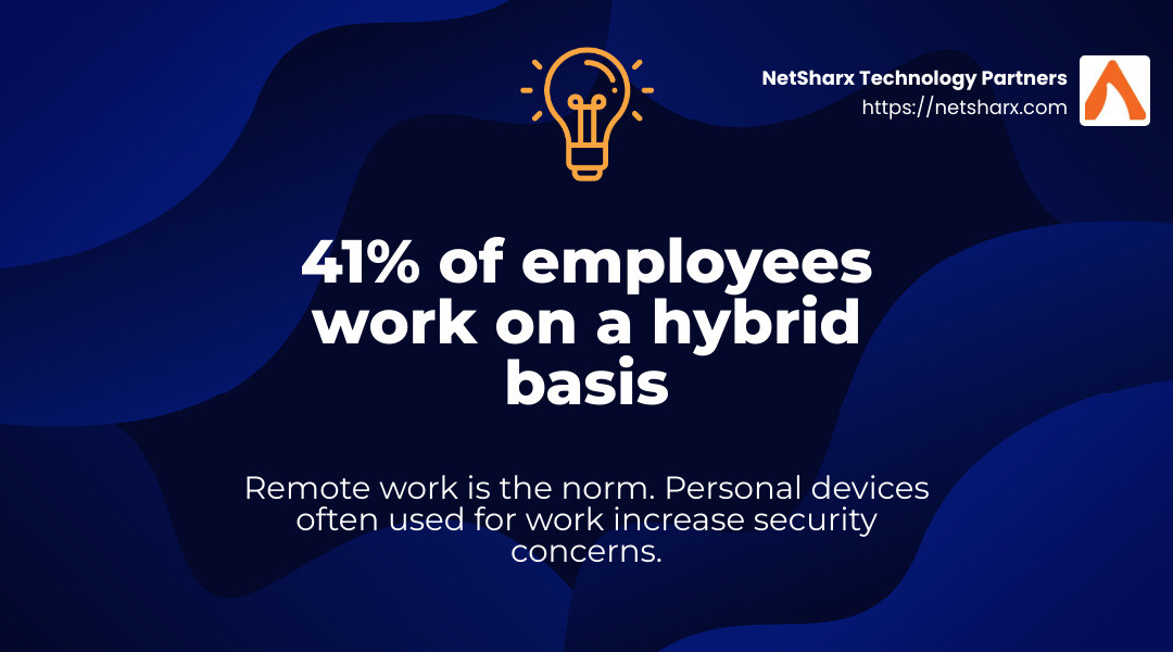 41% of employees work on a hybrid basis - enterprise mobile security solution infographic simple-stat-landscape-lightbulb