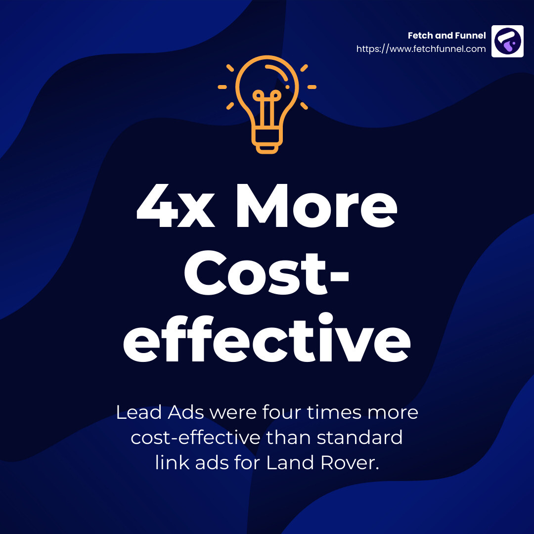 Lead Ads Example - Facebook ads for lead generation infographic simple-stat-lightbulb