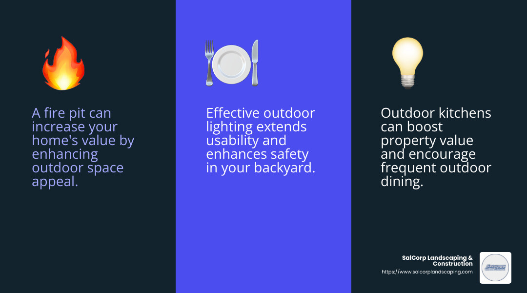 Outdoor lighting can transform your backyard into a magical space. - backyard and patio infographic 3_facts_emoji_blue