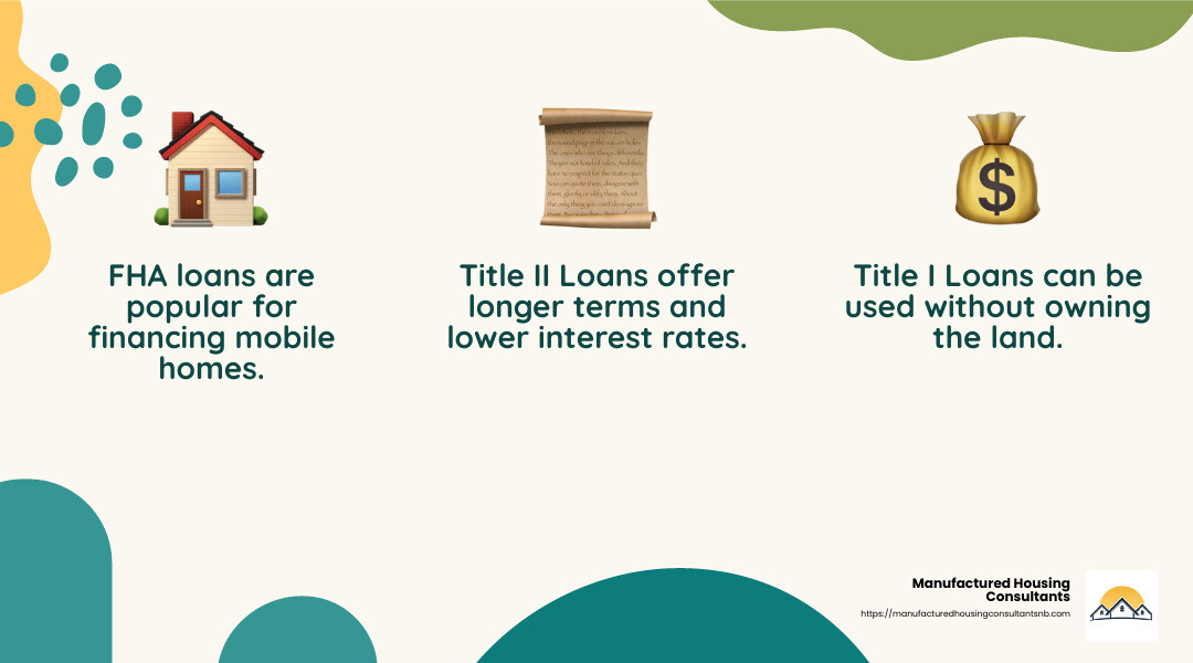 FHA Loans for Mobile Homes - loan for mobile home infographic 3_facts_emoji_nature