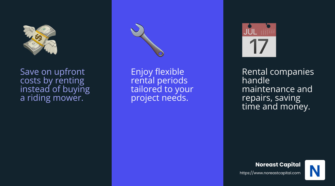 Limited Maintenance and Repair Costs - riding mower rental infographic 3_facts_emoji_blue