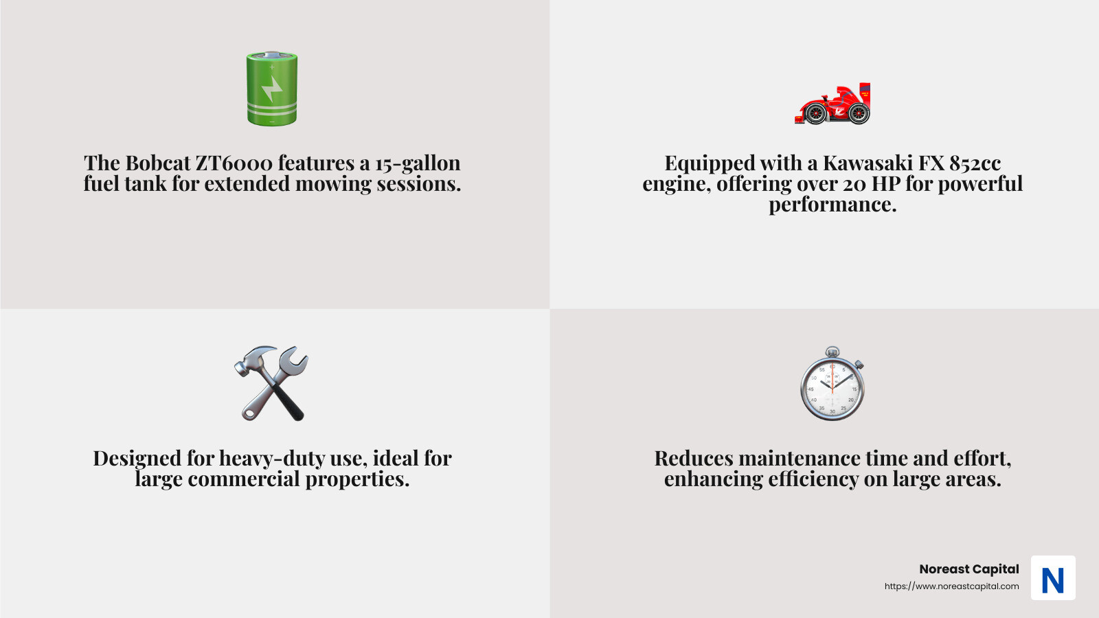 Commercial duty Z Mower: Engine Power and Fuel Capacity - riding mower rental infographic 4_facts_emoji_grey