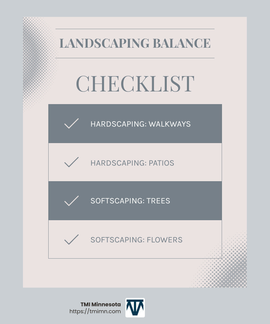 7c74ecf8785423cef9df48ae7270d59f7c917e64 The Great Divide: Softscaping and Hardscaping Explained Discover the balance of softscaping and hardscaping to enhance curb appeal and property value with expert landscape design tips! Understanding the Balance: Hardscaping and Softscaping - softscaping and hardscaping infographic checklist-light-blue-grey