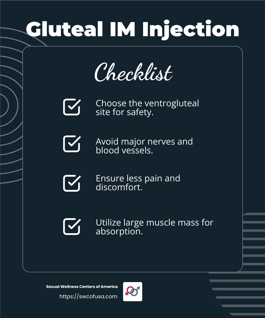 Safe Zone for Gluteal IM Injection - im injection gluteal muscle infographic checklist-dark-blue