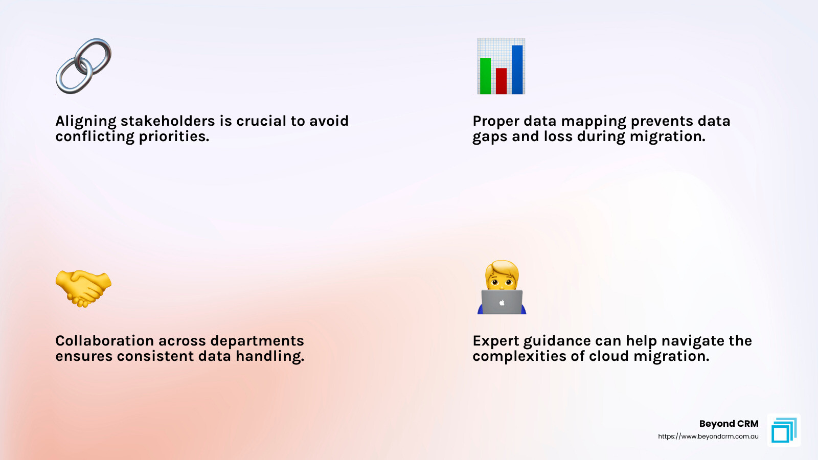 Deloitte's successful cloud migration with Alibaba Cloud - crm cloud migration infographic 4_facts_emoji_light-gradient