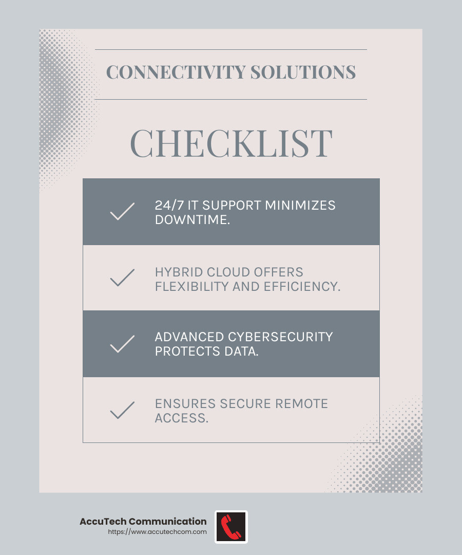 Boston's managed network services ensure seamless connectivity through continuous support, flexible infrastructure, and top-notch security. - Managed network services Boston infographic checklist-light-blue-grey