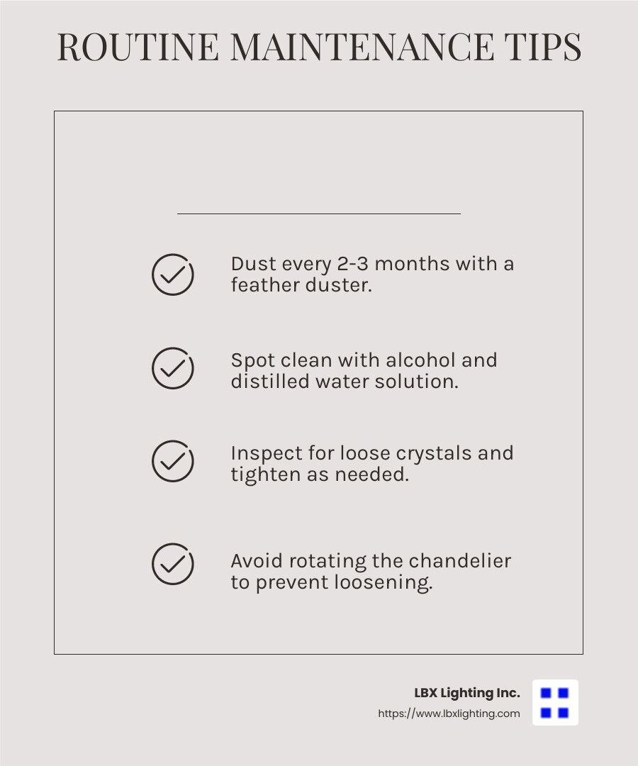 Routine Maintenance Tips for Swarovski Chandeliers - how to clean swarovski crystal chandelier infographic checklist-light-beige