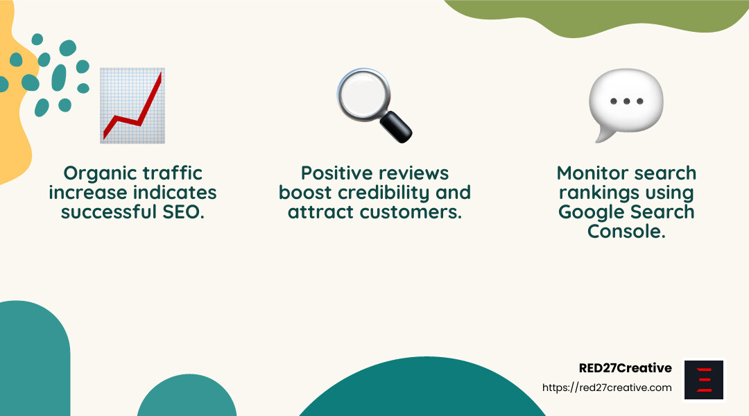 How to Improve Your Restaurant SEO Services in 30 Days • Restaurant SEO Services • RED27Creative Conversion rates can increase by optimizing your website's user experience. - Restaurant SEO Services infographic 3_facts_emoji_nature