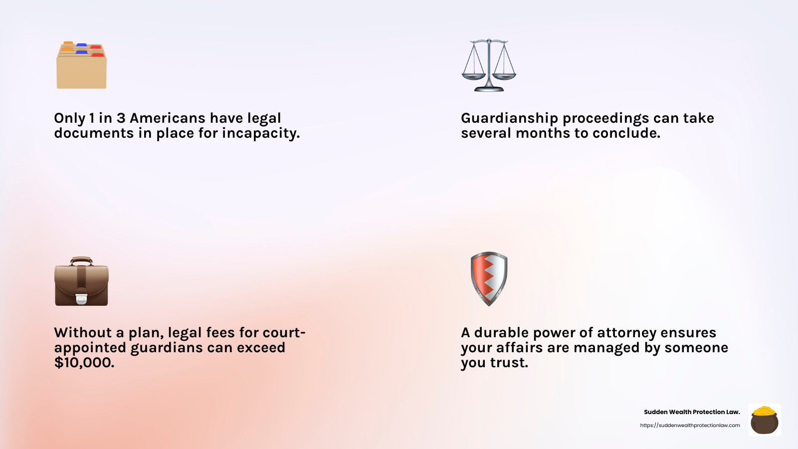 The Risks of Guardianship Proceedings - Planning for incapacity in Arizona infographic 4_facts_emoji_light-gradient