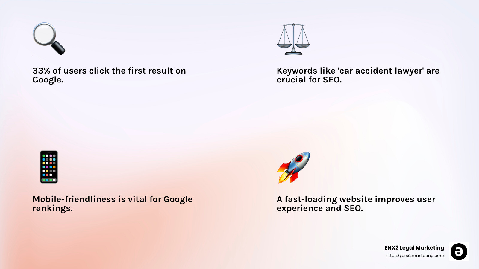 SEO importance for personal injury lawyers - SEO for personal injury lawyers infographic 4_facts_emoji_light-gradient