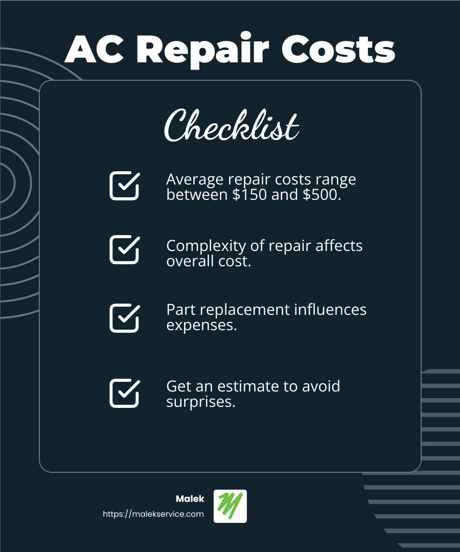 Average AC repair costs can range from $150 to $500, depending on the issue and required parts. - College Station AC repair infographic checklist-dark-blue