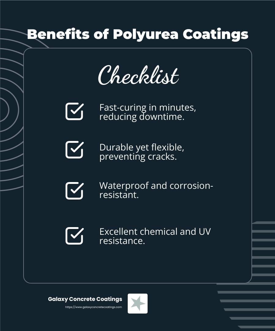 Polyurea's rapid curing and flexibility make it ideal for diverse applications - polyurea impact resistant coatings infographic checklist-dark-blue