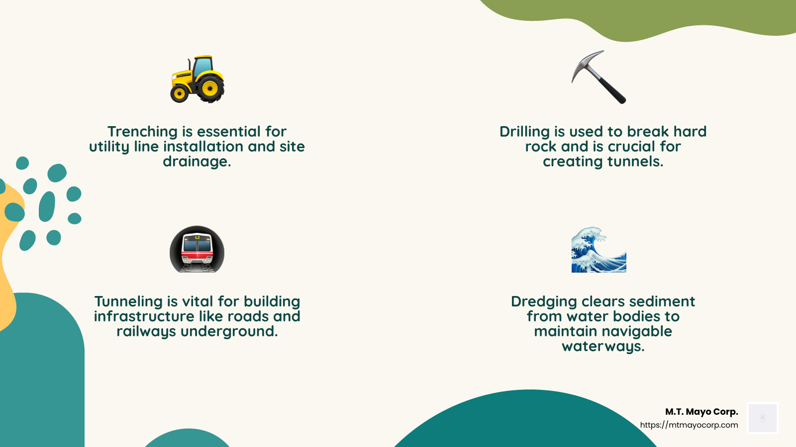 Trenching and its importance in utility installation - Construction site excavation infographic 4_facts_emoji_nature