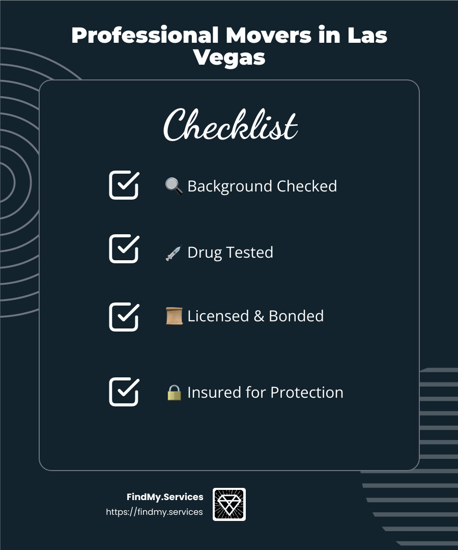 Licensed, bonded, and insured movers ensure your belongings are safe. - Professional movers Las Vegas infographic checklist-dark-blue