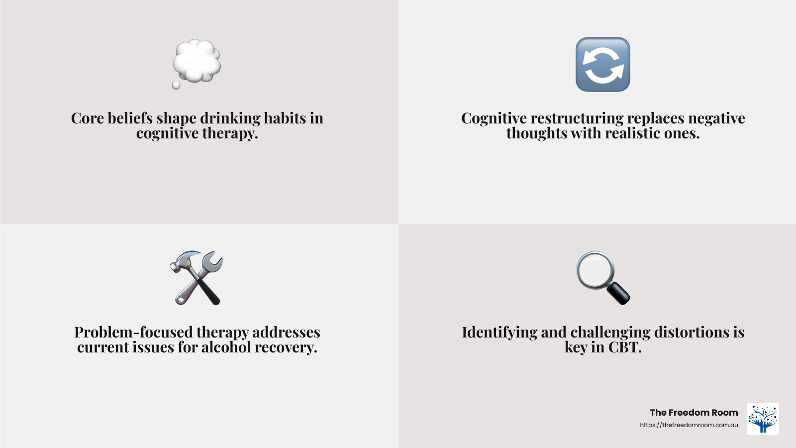 Cognitive Restructuring in Alcohol Recovery - cognitive therapy for alcoholics infographic 4_facts_emoji_grey