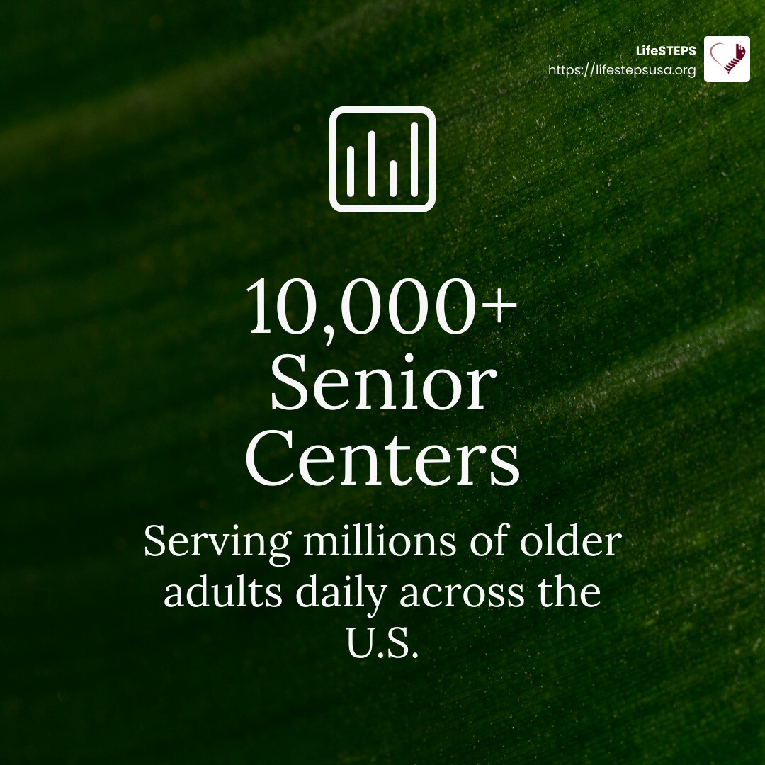 Stat: Over 10,000 Senior Centers Serving Millions Daily - community resources for elderly infographic simple-stat-green