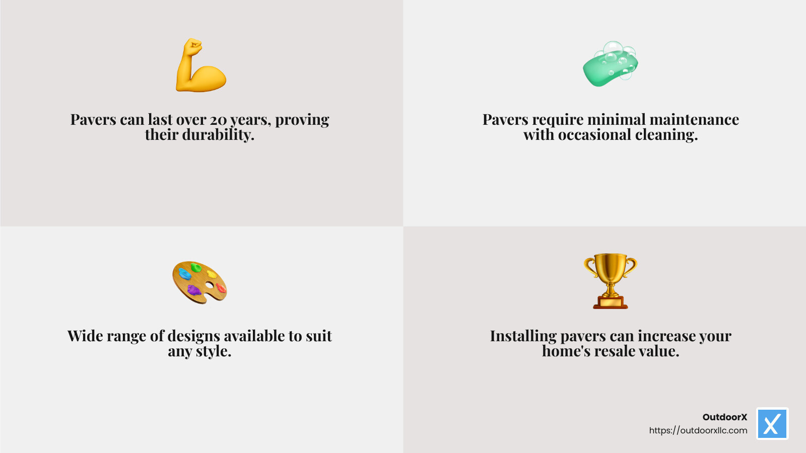 Aesthetic appeal of pavers - laying landscape pavers infographic 4_facts_emoji_grey