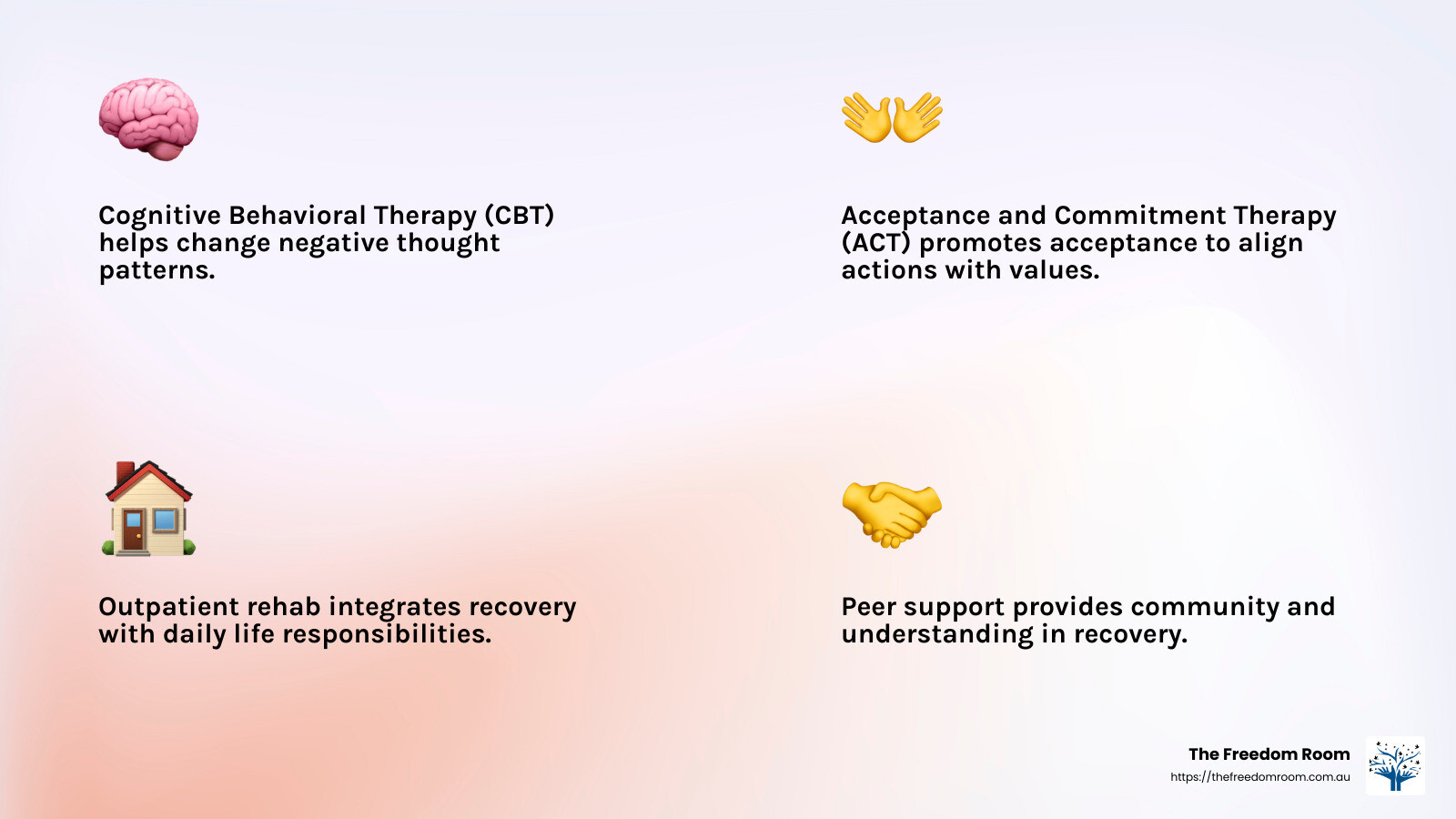 Counseling and Peer Support - how to counsel drug addicts and alcoholics infographic 4_facts_emoji_light-gradient