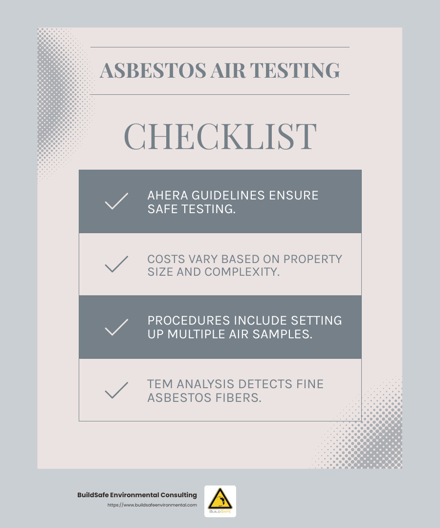 AHERA guidelines ensure thorough and safe asbestos air testing - asbestos air testing infographic checklist-light-blue-grey