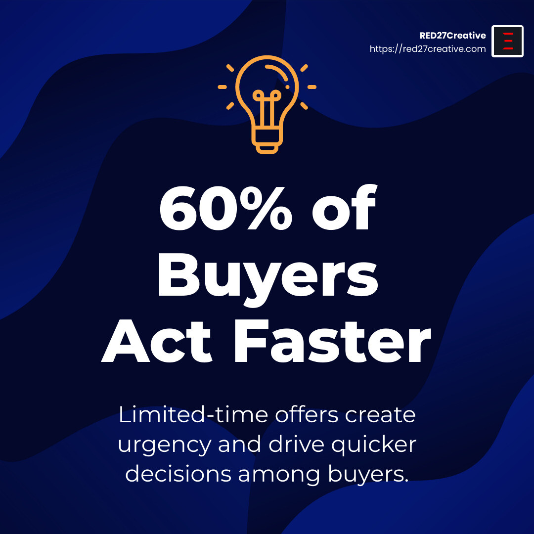 Sales Lead Secrets: Industry Experts Share Their Tips • industrial sales leads • RED27Creative Scarcity Drives Action: 60% of Buyers Act Faster on Limited-Time Offers - industrial sales leads infographic simple-stat-lightbulb