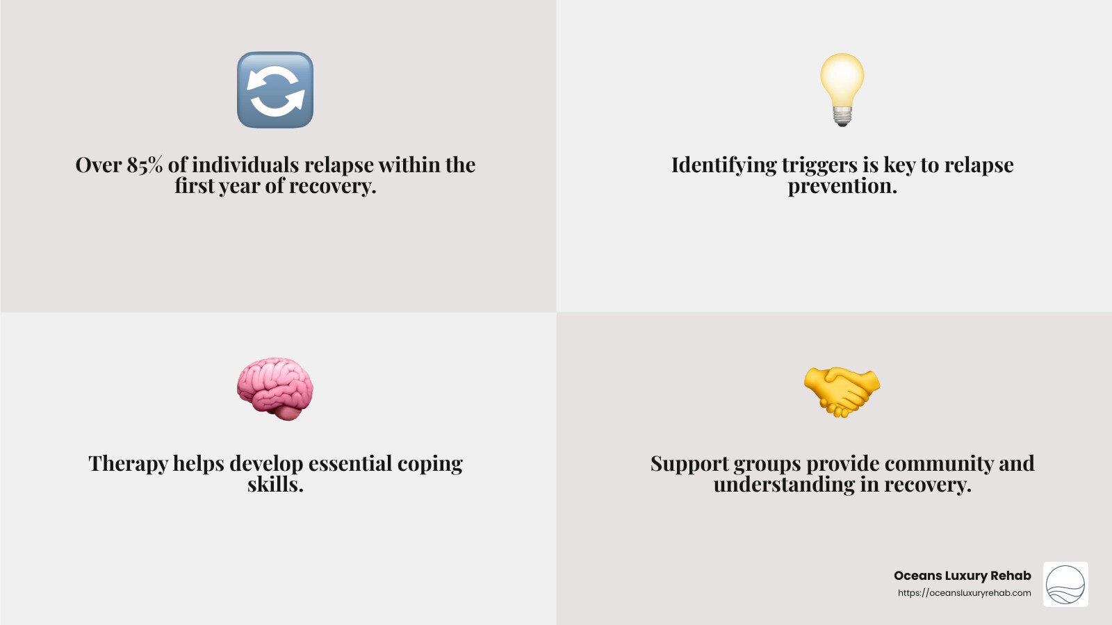 Support groups like Narcotics Anonymous play a crucial role in long-term recovery - fentanyl detox infographic 4_facts_emoji_grey