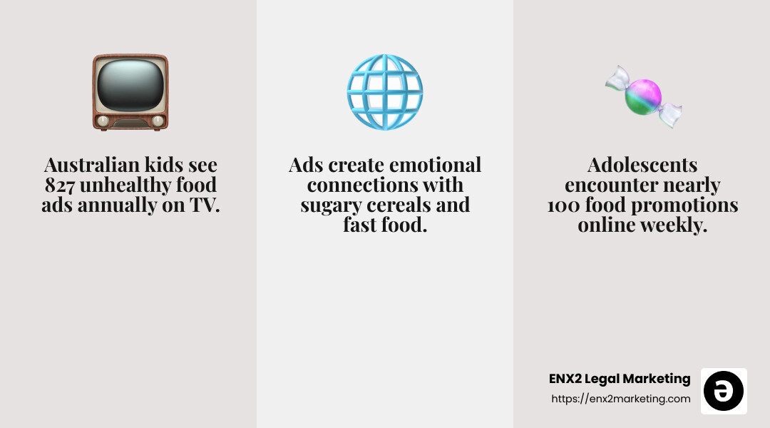 Children believe products taste better with cartoon characters on the packaging - food marketing to children and youth infographic 3_facts_emoji_grey