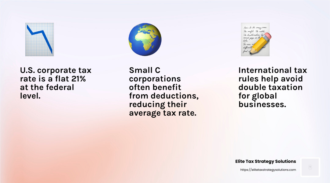 Stat on International Tax Changes - Business tax regulations infographic 3_facts_emoji_light-gradient