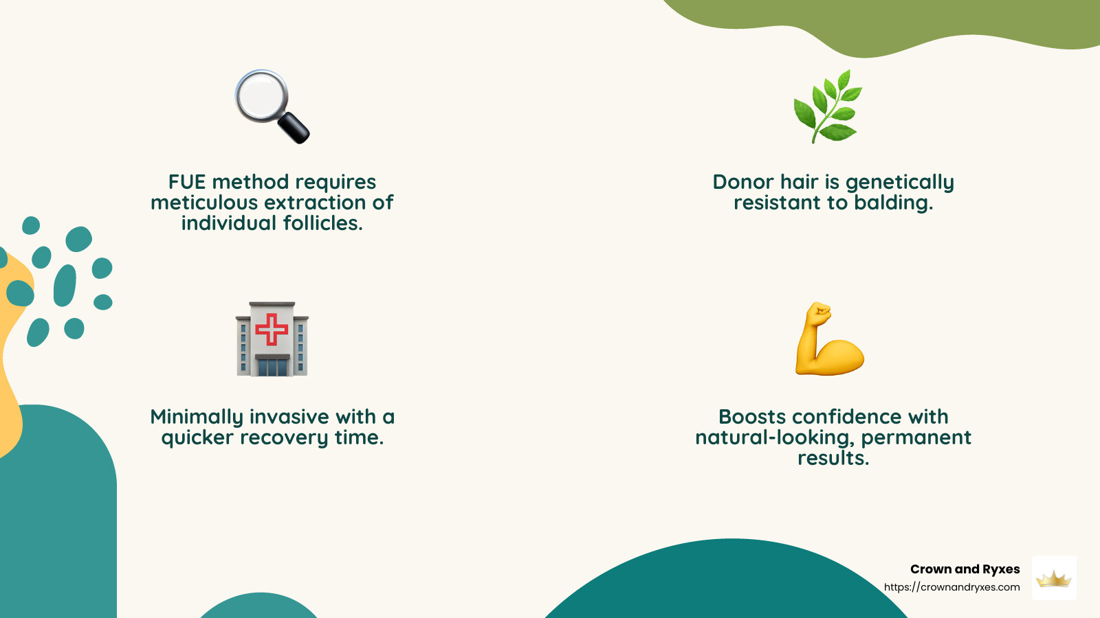 Natural-looking results and confidence boost - fue crown hair transplant infographic 4_facts_emoji_nature