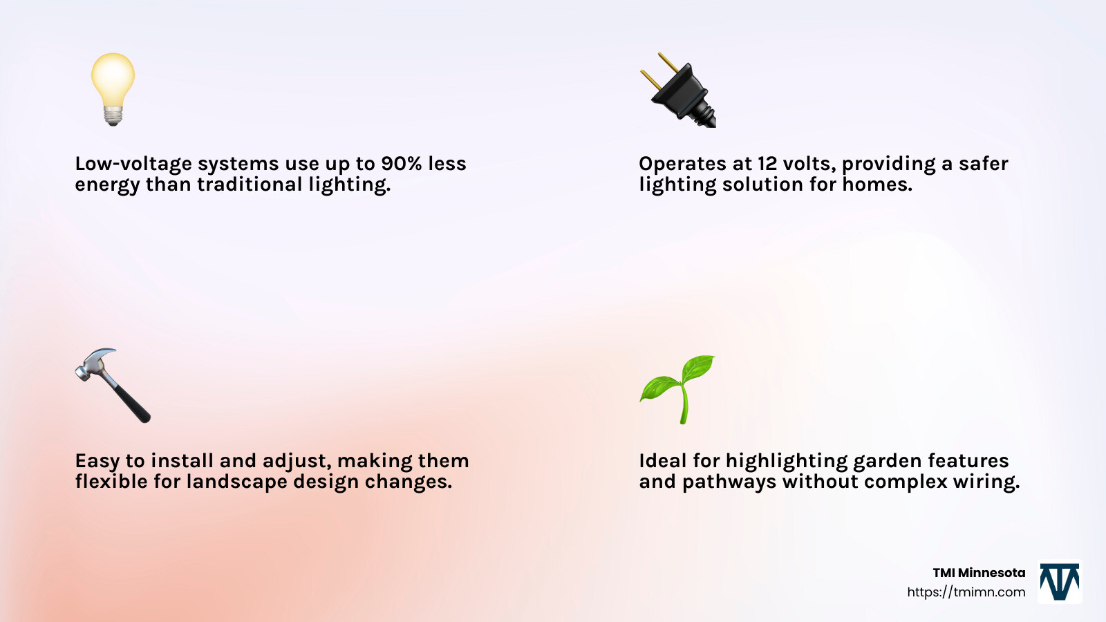 abca998331fbb21f6a79500e8987e61520114c77 Lighting the Way: Outdoor Lighting Installation Guide Master outdoor lighting installations to boost curb appeal, save energy, and enhance safety with our step-by-step guide. Low-voltage systems are energy-efficient and safe to install. - outdoor lighting installations infographic 4_facts_emoji_light-gradient