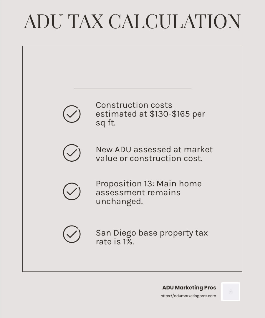 Example of ADU Property Tax Calculation - ADU property taxes infographic checklist-light-beige