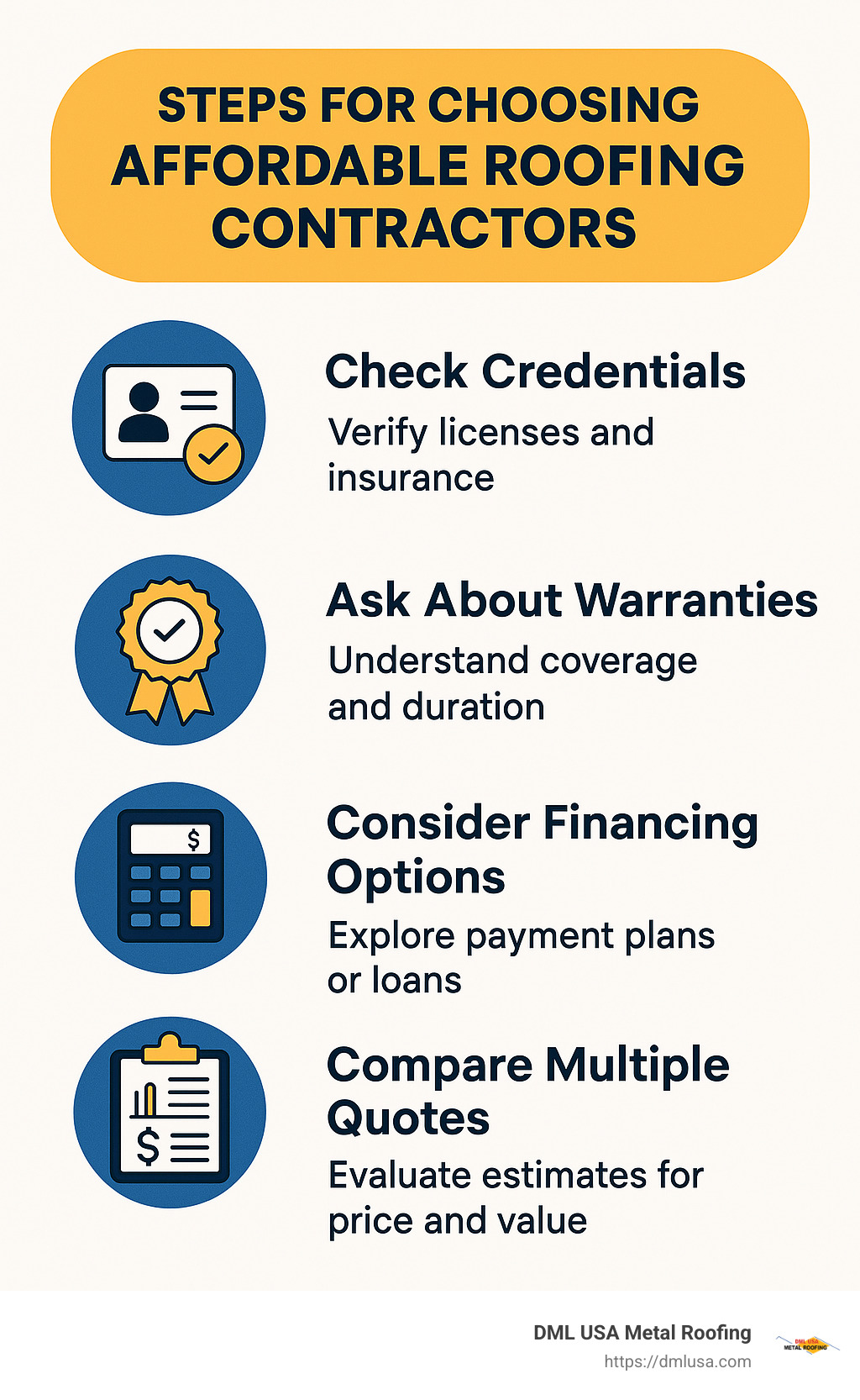 Infographic detailing steps to choosing affordable roofing contractors, including checking credentials, warranties, financing options, and comparing multiple quotes. - Affordable roofing contractors infographic 