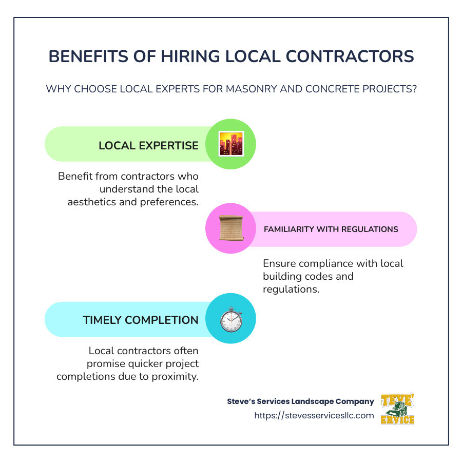 Infographic showing average costs for common masonry and concrete projects including brick repair, concrete driveways, and retaining walls - masonry and concrete contractors near me infographic infographic-line-3-steps-colors