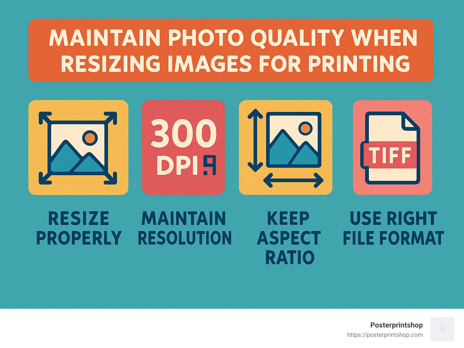How to maintain photo quality when resizing images for printing - how to print custom sized photo in picasa 3 infographic 