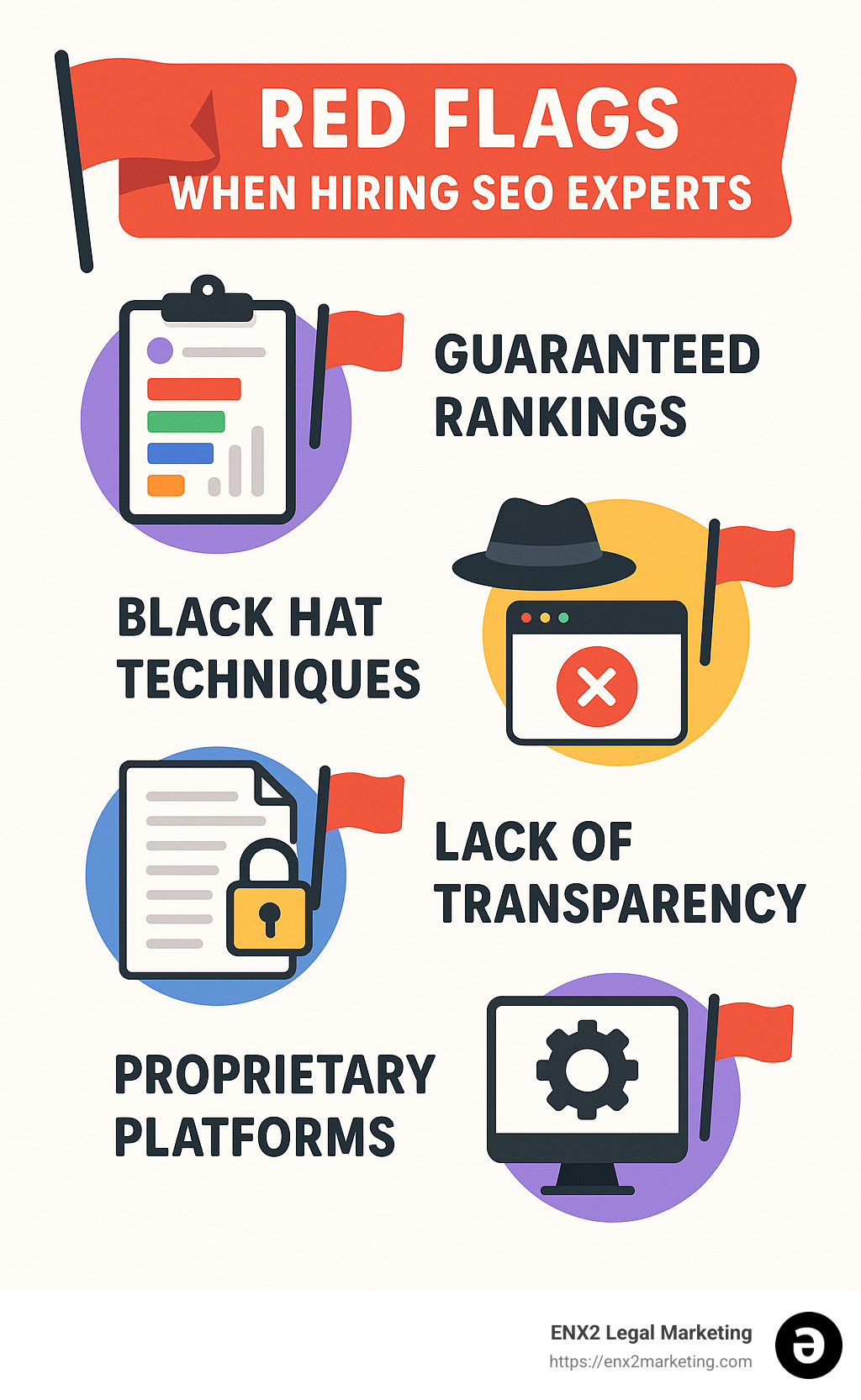 Infographic detailing red flags when hiring SEO experts, including guaranteed rankings, black hat techniques, lack of transparency, and proprietary platforms - law firm seo experts content marketing infographic