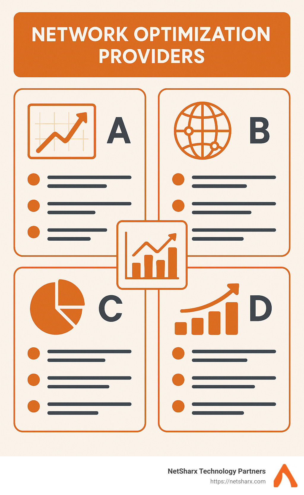 Comparison of network optimization providers - network optimization services infographic 