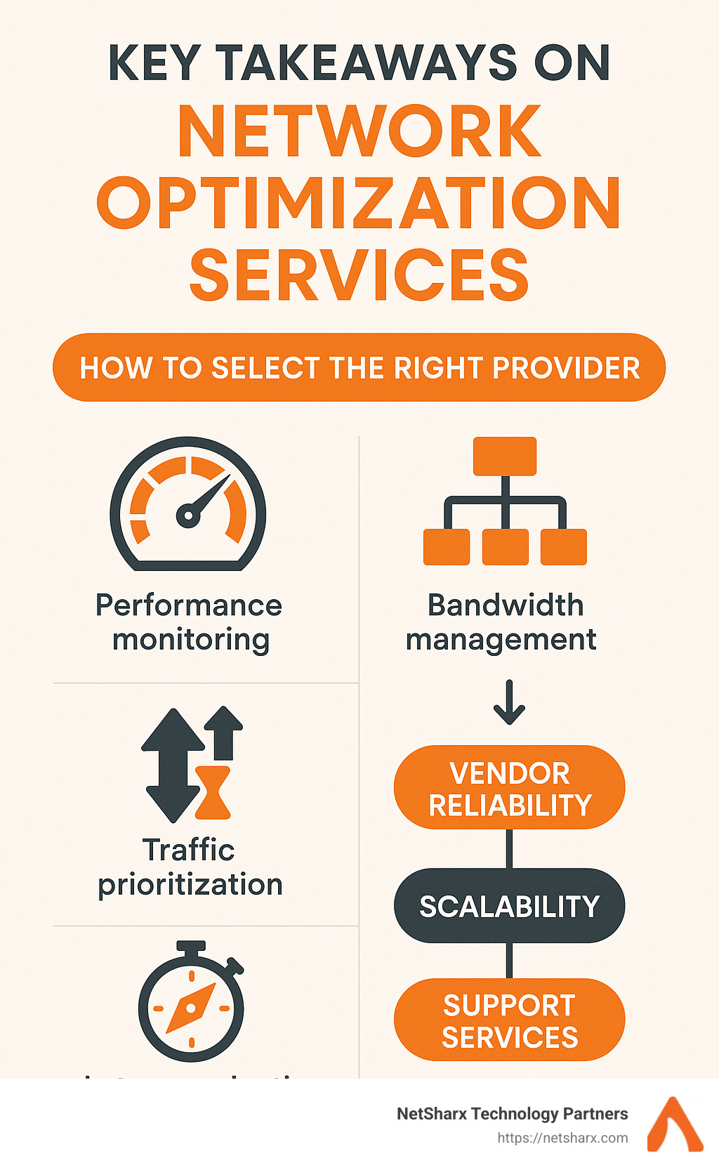 Key takeaways about network optimization services and provider selection - network optimization services infographic 